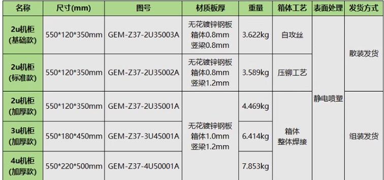 2u壁掛機柜-參數(shù)表.jpg